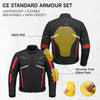 RIDERACT® Waterproof Riding Jacket – Retro Black & Red