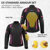 RIDERACT® Womens Riding Jacket Waterproof – Gallop